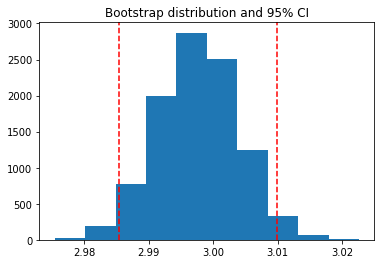 ../_images/code-outputs_24_0.png